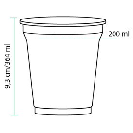 Kubki Plastikowe PET 364 ml Ø9,5cm (75 Sztuk)