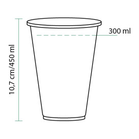 Kubki PLA Bio Przezroczyste 450ml Ø95mm (75 Sztuk)