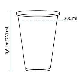 Kubki PLA Bio Przezroczyste 230ml (3000 Sztuk)