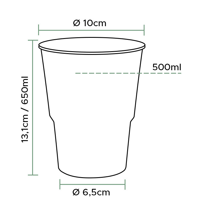 plastikowe kubki PP