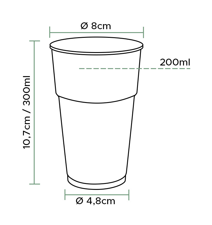 plastikowe kubki PP