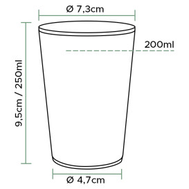Kubki PLA Bio Przezroczyste 250ml (50 Sztuk)