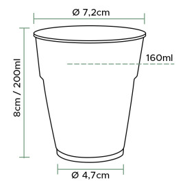 Ekonomiczny kubek wielokrotnego użytku PS "Diamant" Szkło 200ml Ø7,2cm (375 Sztuk)