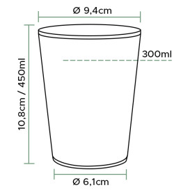 Kubki Plastikowe PP Przezroczyste 450ml Ø9,4cm (50 Sztuk)