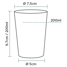 Kubki Plastikowe Przezroczyste 200 ml (50 Sztuk)