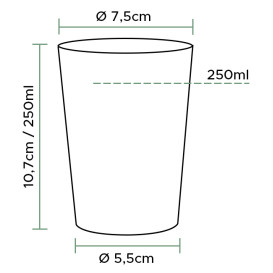 Kubki Plastikowe Przezroczyste 250 ml (1000 Sztuk)