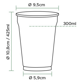 Kubki Plastikowe PET 425 ml Ø9,5cm (50 Sztuk)