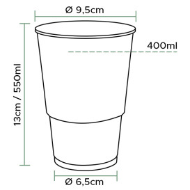 Kubek Biodegradowalny Przezroczyste PLA 250ml Ø7,3cm (500 Sztuk)